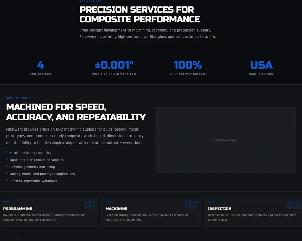 Fiberwerx screenshot 5