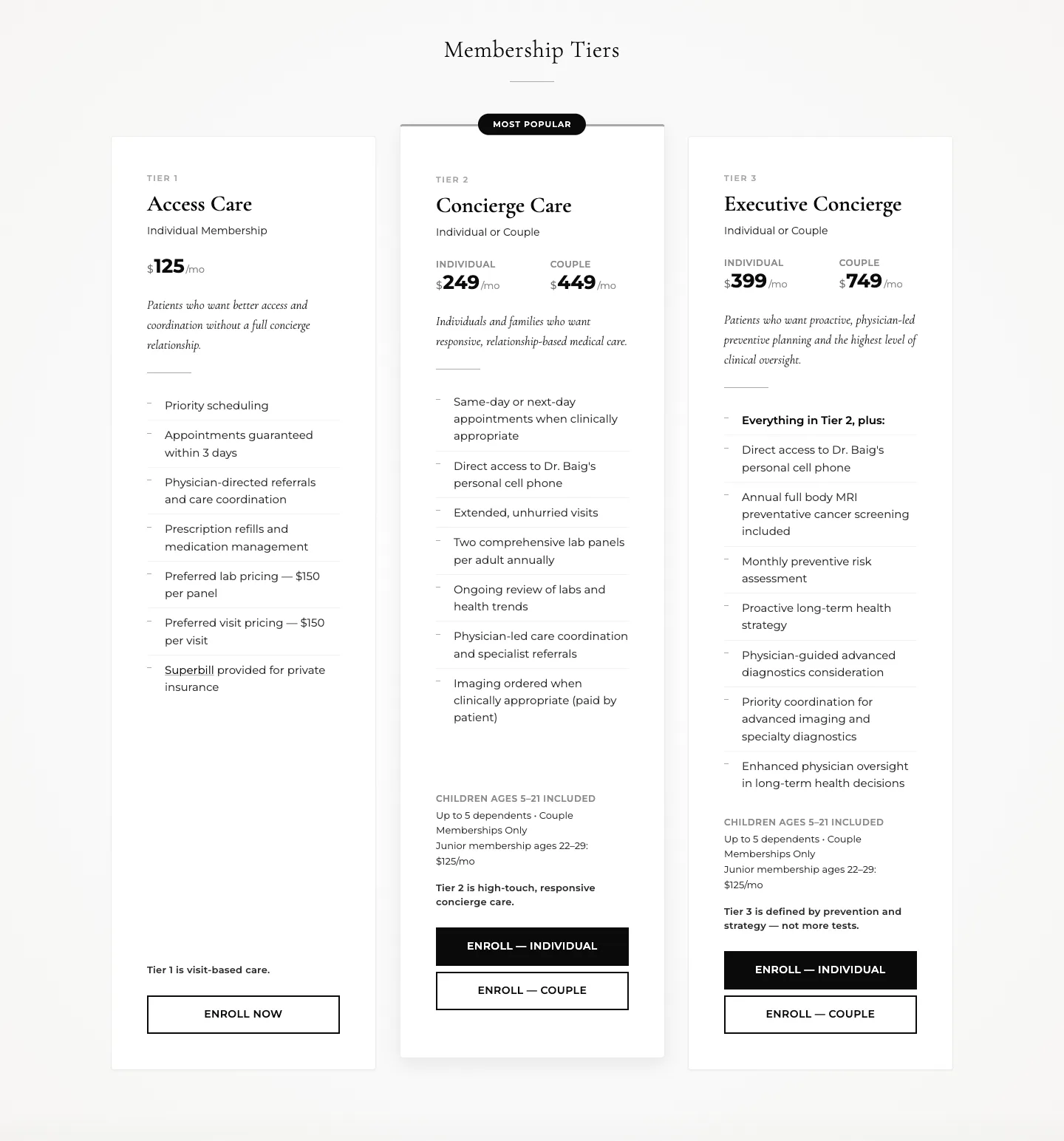Three membership tiers shown side by side, with Concierge Care marked Most Popular
